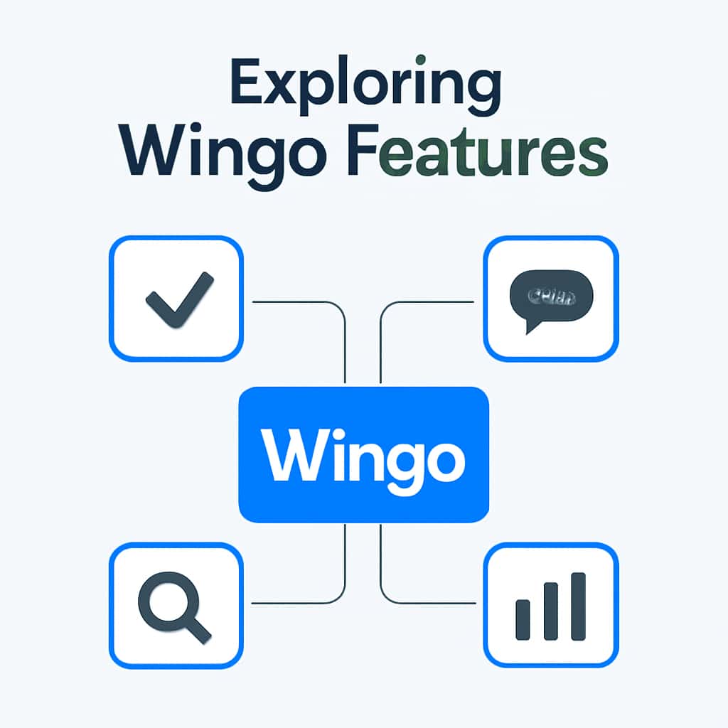 An educational diagram detailing Wingo Features with the text 'Wingo'.